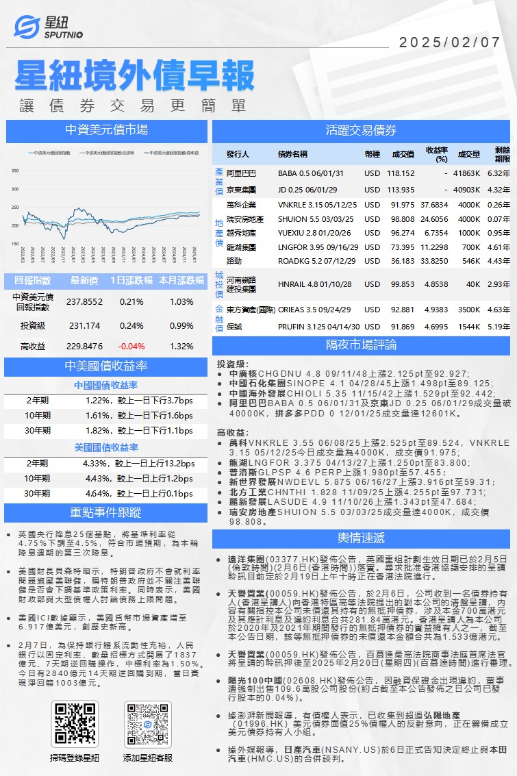 星紐境外債早報-0207_01(1).png