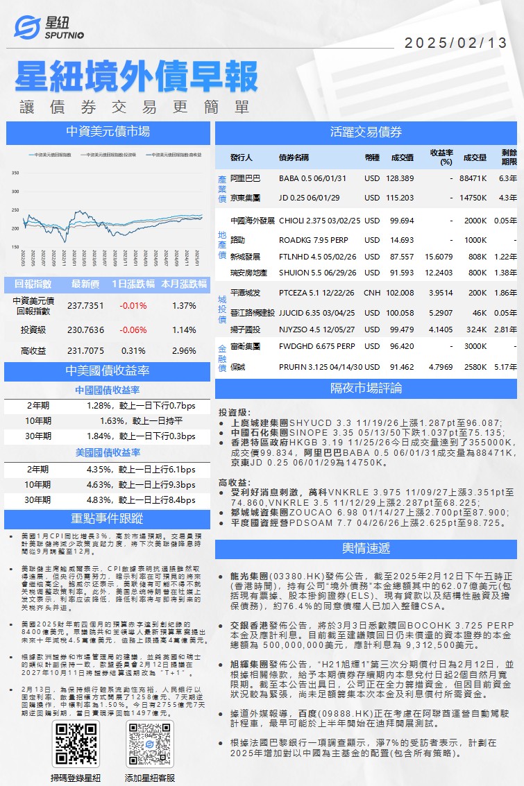 星紐境外債早報-0213_01(1).png