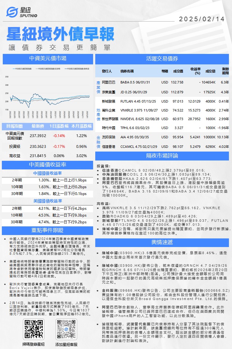 星紐境外債早報-0214_01(1).png