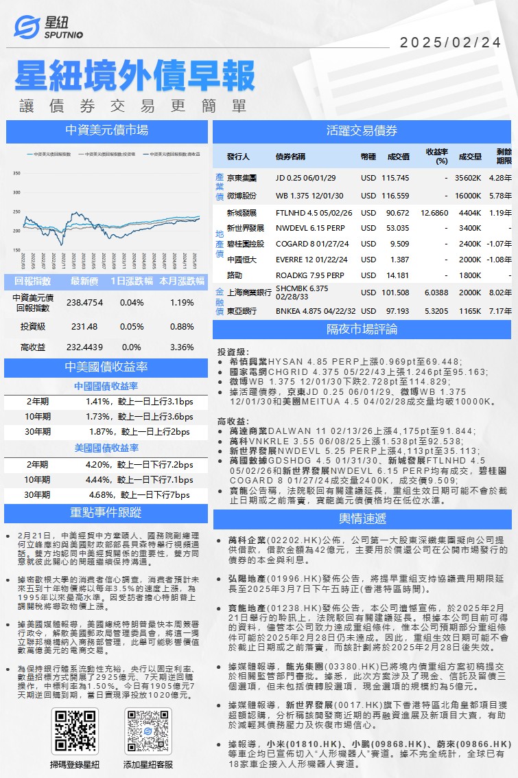 星紐境外債早報-0224_01(1).png