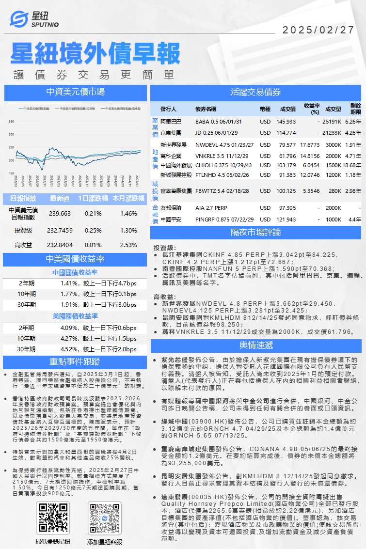 星紐境外債早報-0227_01(1).png