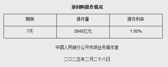 1740705964914354.png image.png