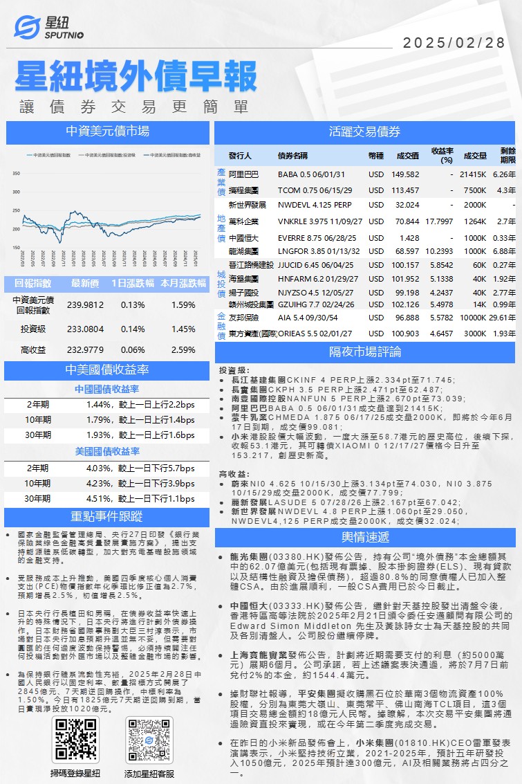 星紐境外債早報-0228_01(1).png