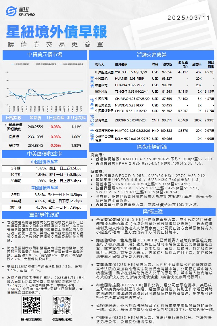 星紐境外債早報-0311_01(1).png