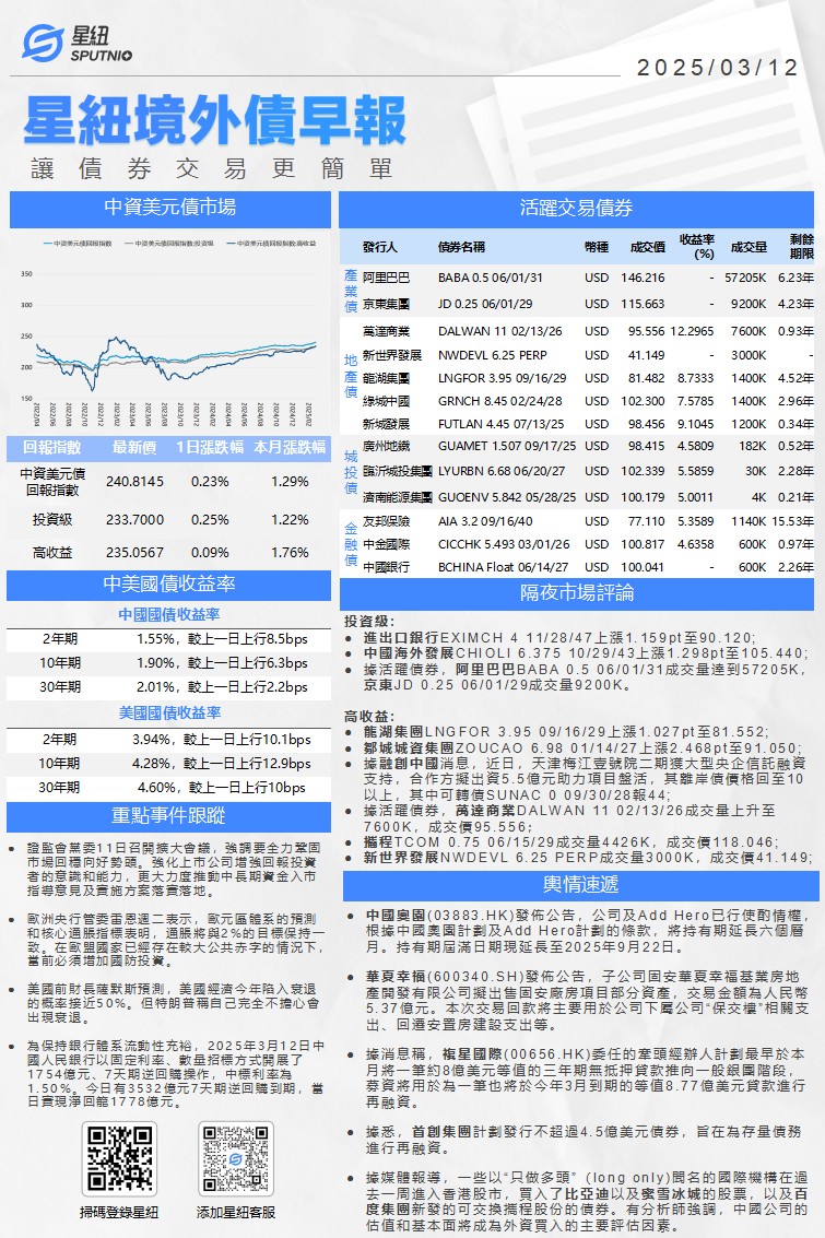 星紐境外債早報-0312_01(1).png