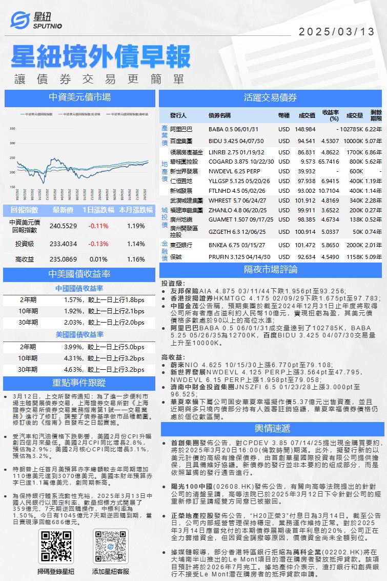 星紐境外債早報-0313_01(1).png