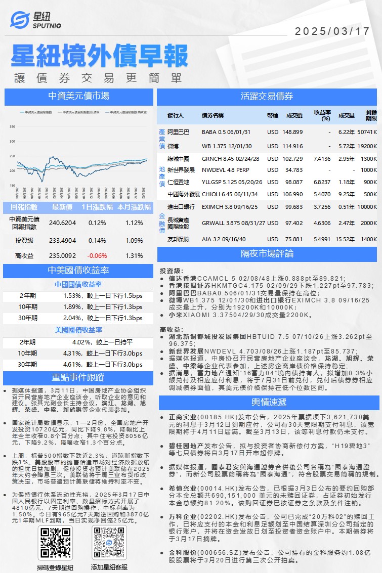 星紐境外債早報-0317_01(1).png