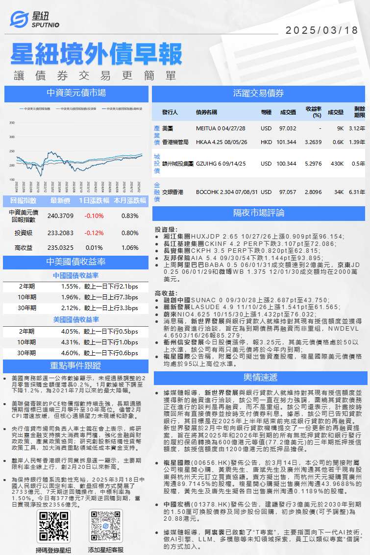 星紐境外債早報-0318_01(1).png