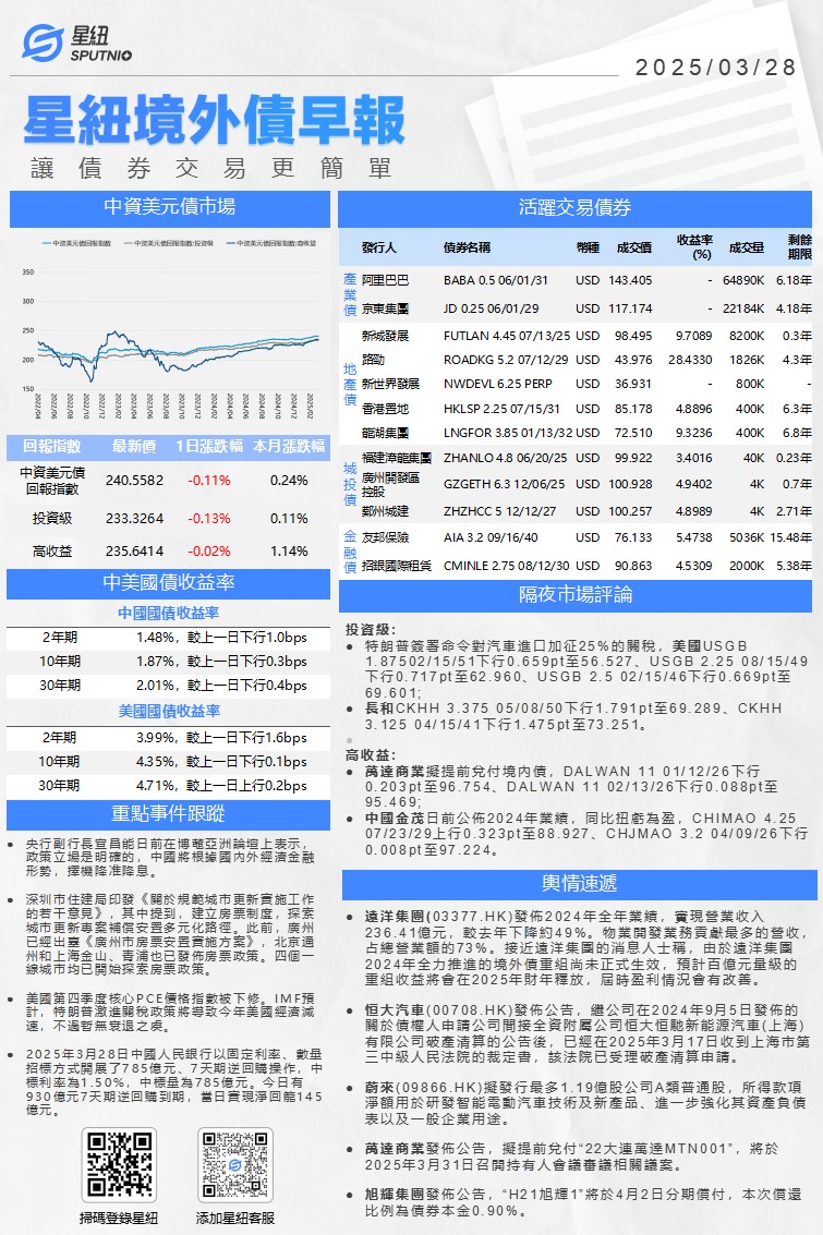星紐境外債早報-0328_01(1).png