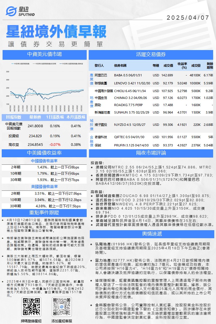 星紐境外債早報-0407_01(1).png