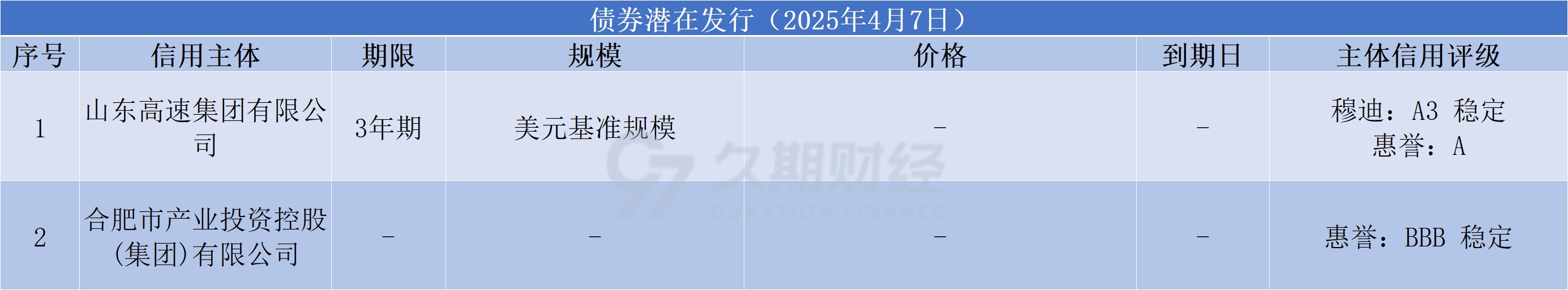 91c74d5f6c660530cb5139e9ed06fcd.png