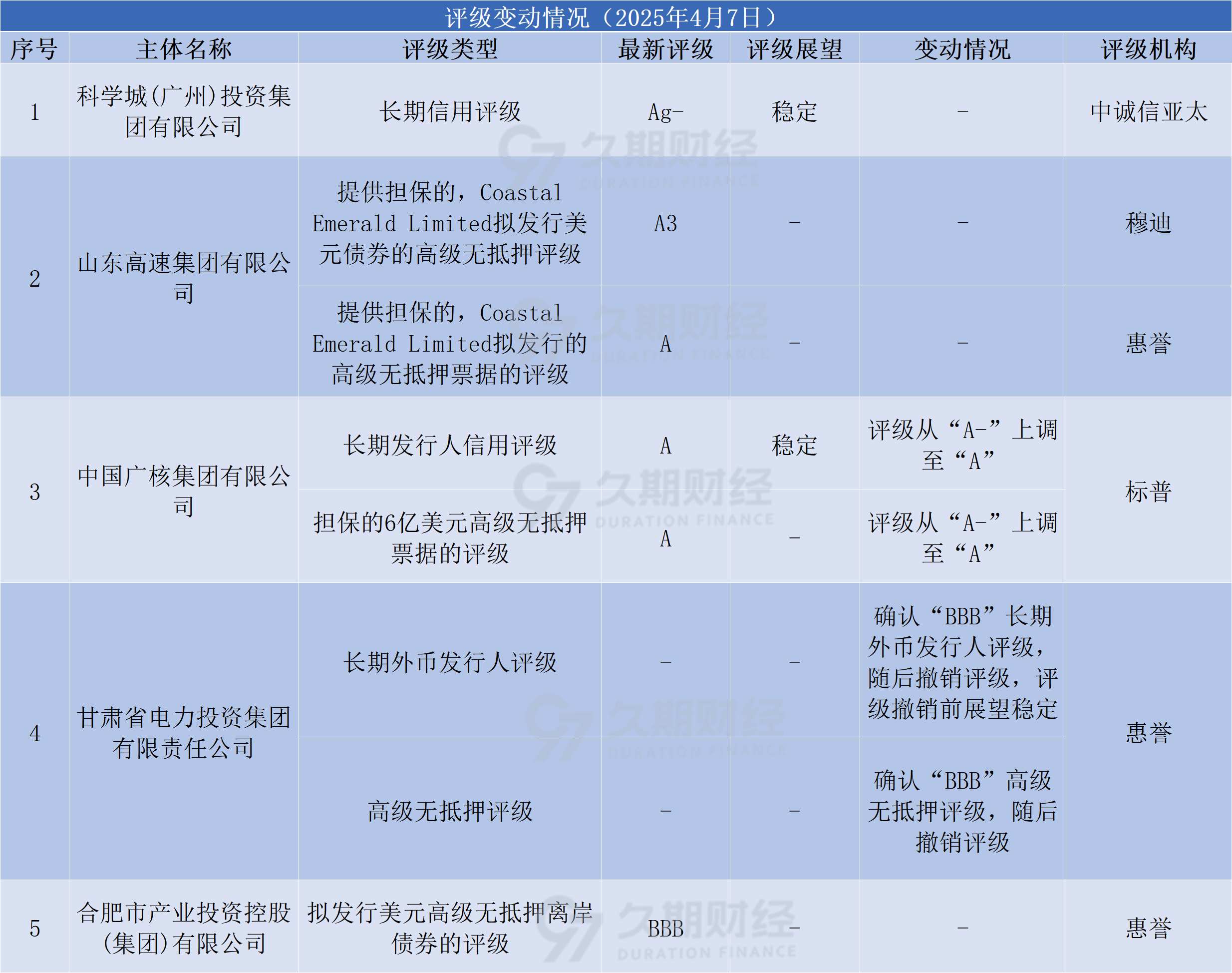 15df86d8c9bf68ae0a0a78d3f60e0a9.png