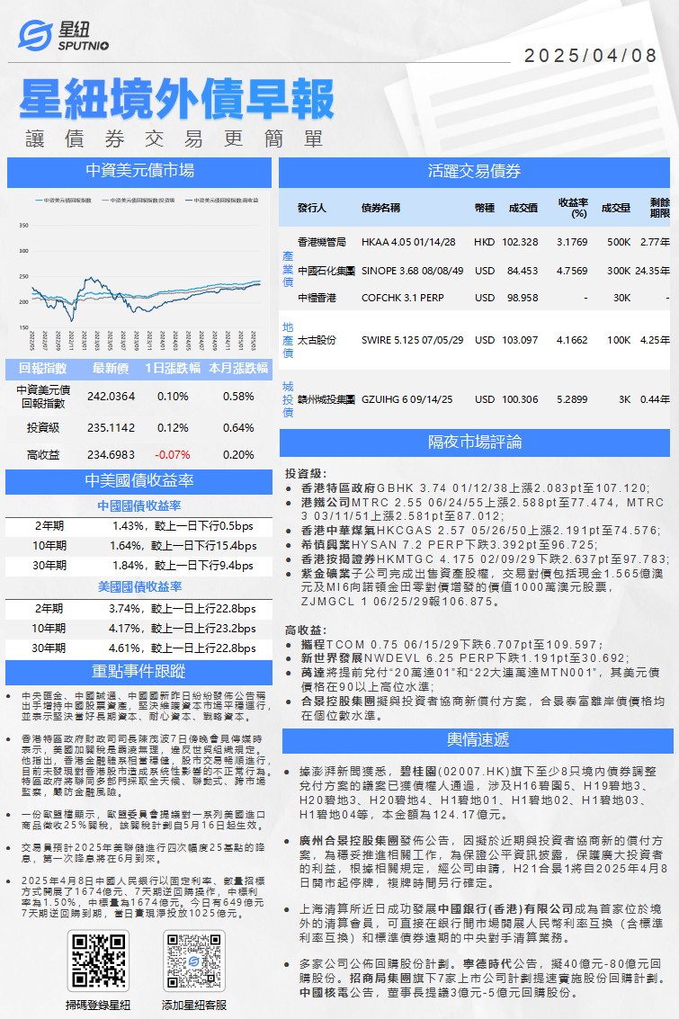 星紐境外債早報-0408_01(1).png