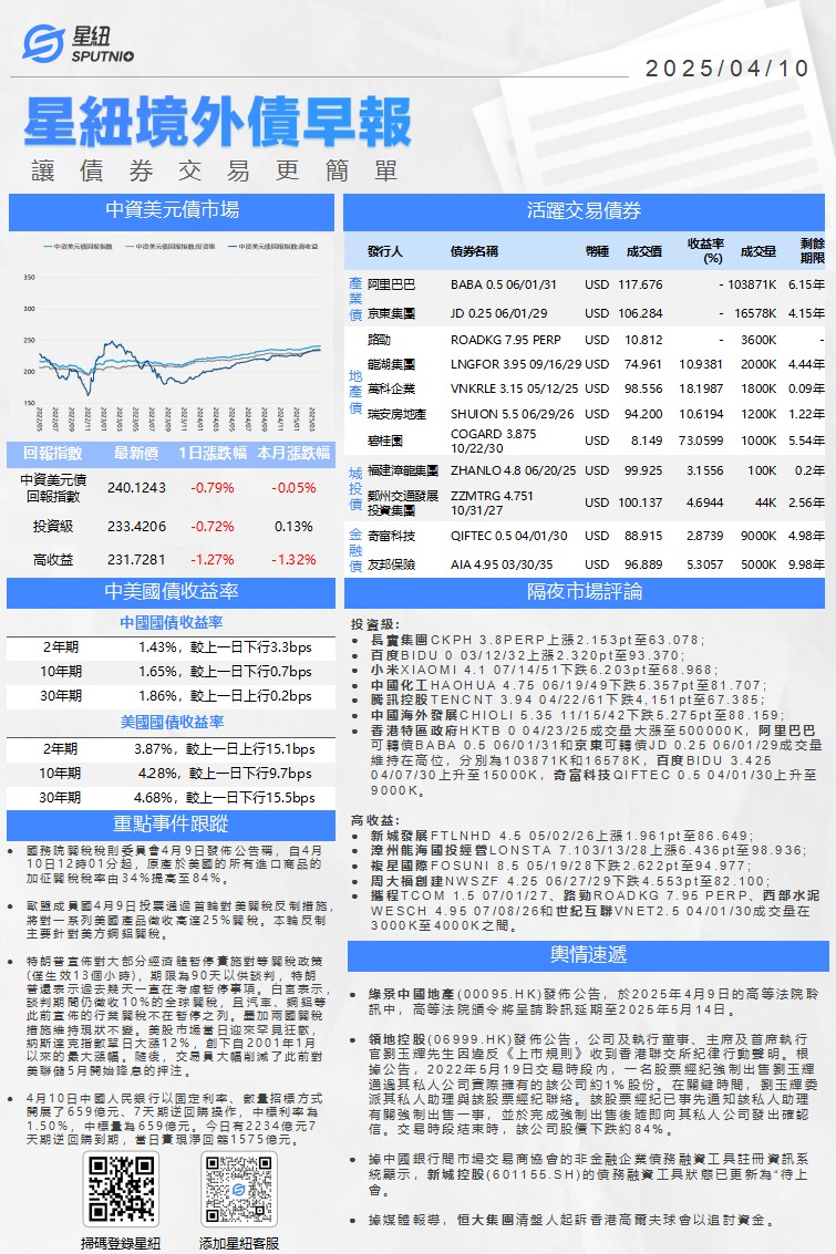星紐境外債早報-0410_01(1).png