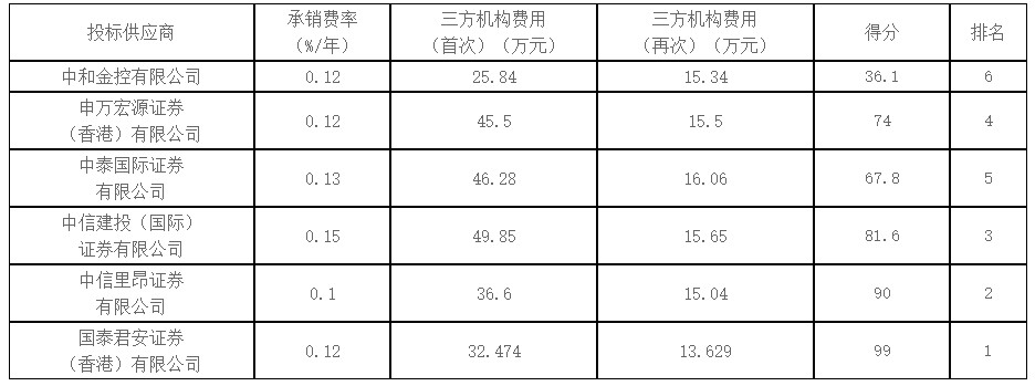 微信截图_20250414091145.png