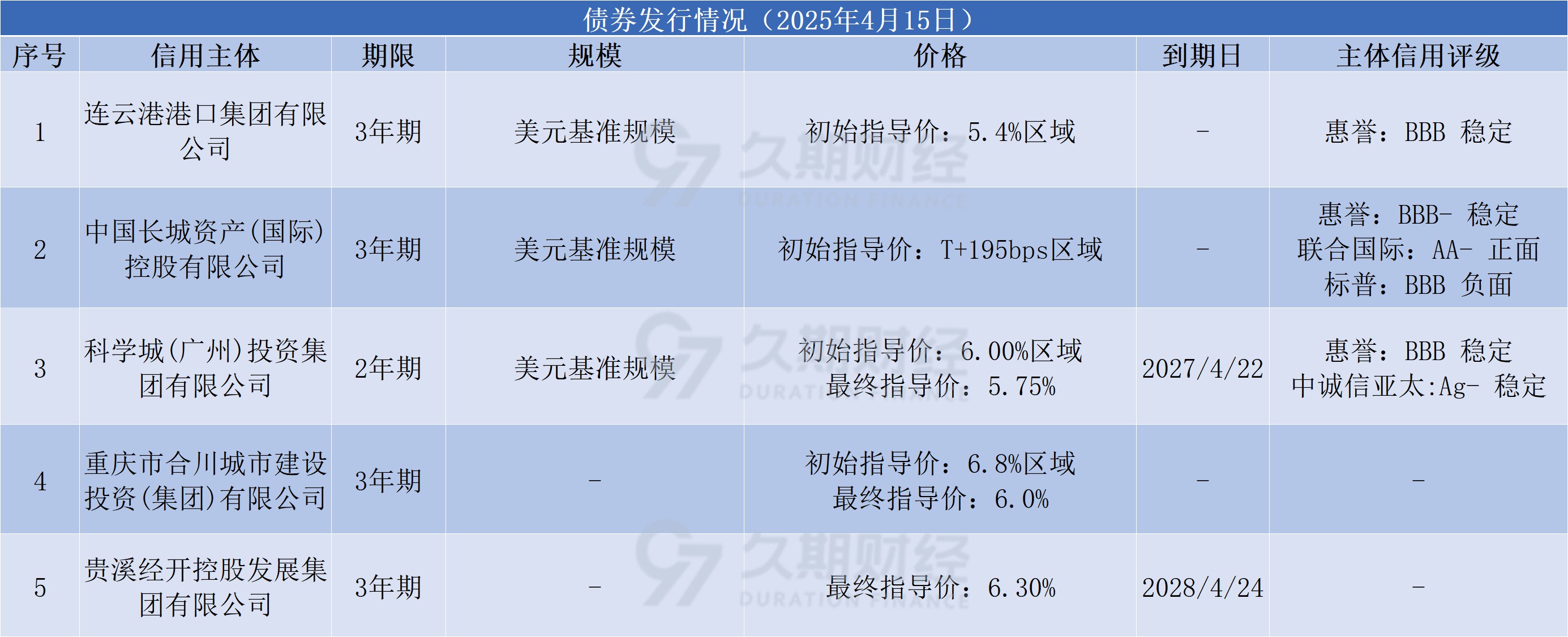 daa51c27a8be46ab35454c31063118f.png