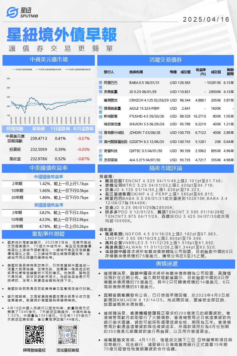 星紐境外債早報-0416_01(1).png