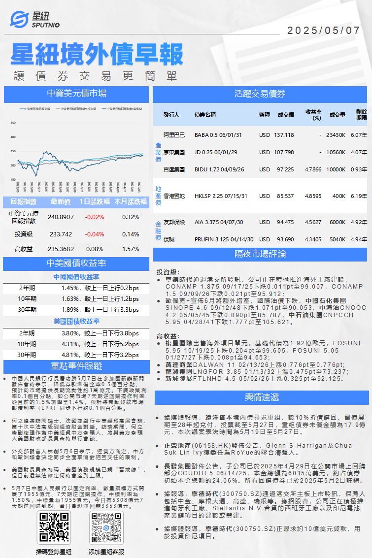 星紐境外債早報-0507_01(1).png