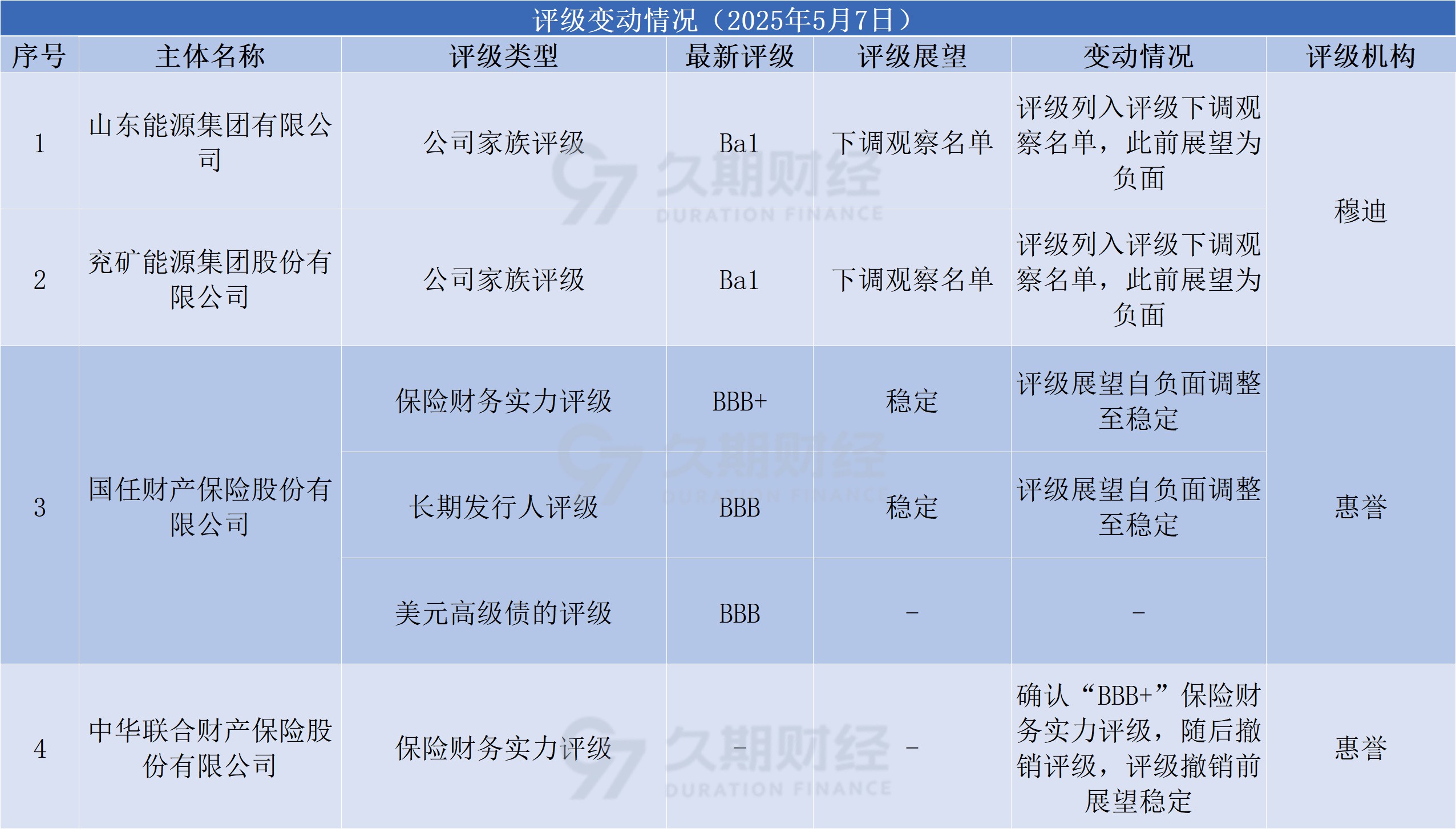 59b147315ed0d935aa096e8b72e8969.png
