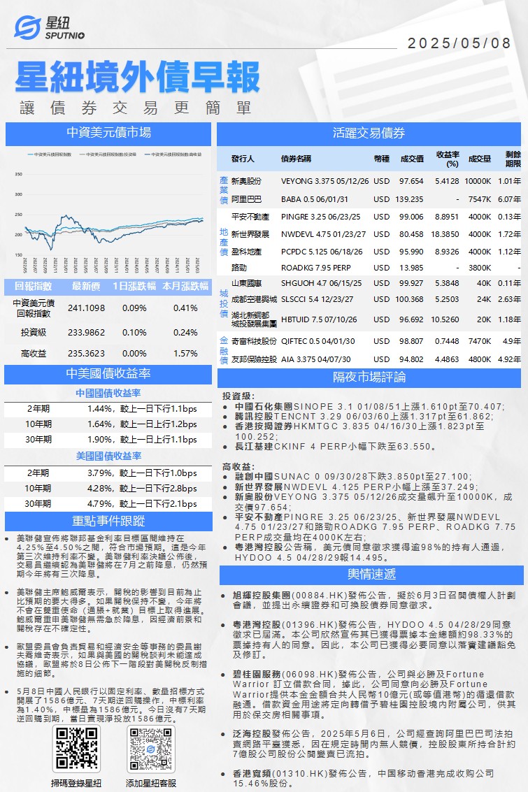 星紐境外債早報-0508_01(1).png