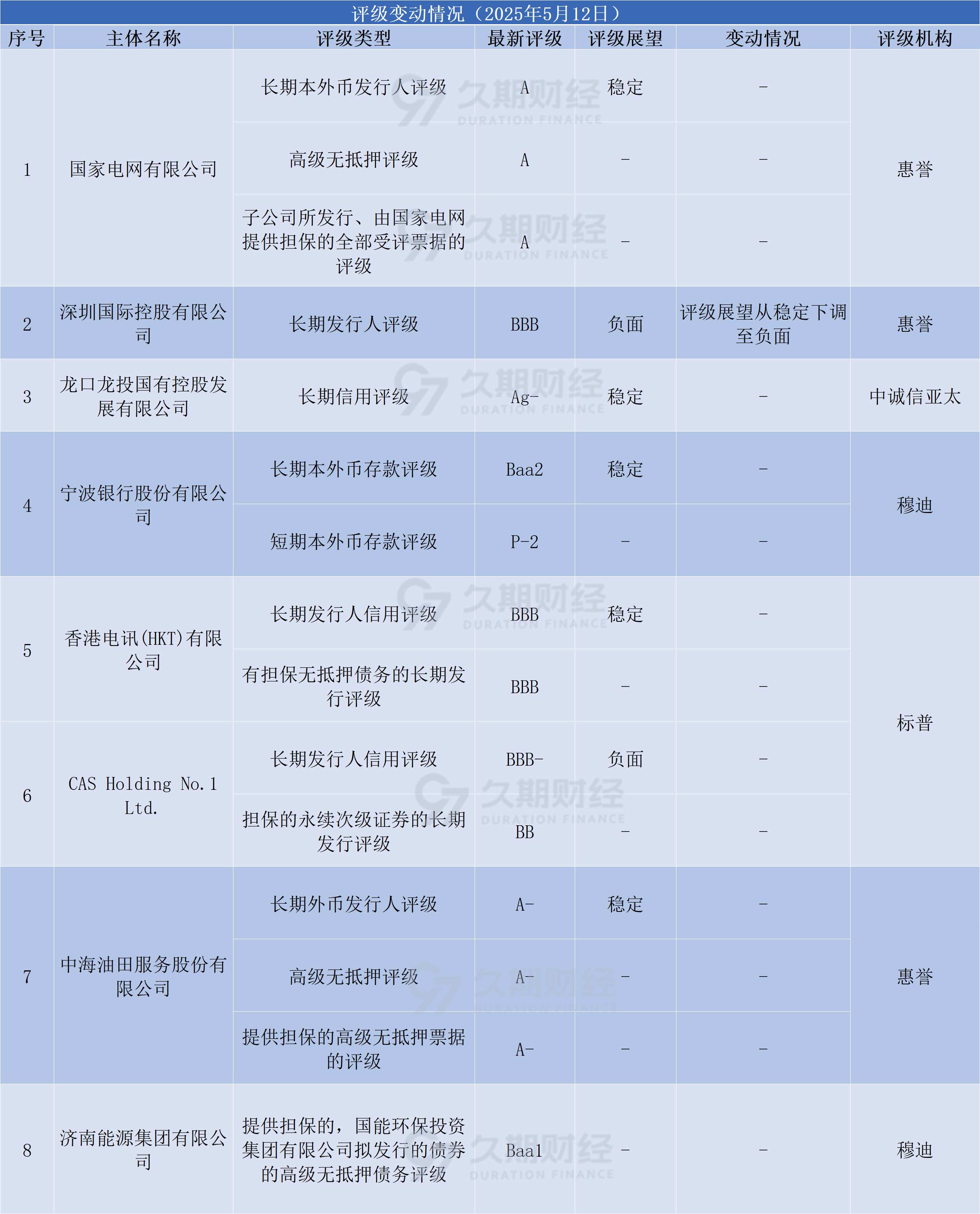 530cc45f9b6402c940eea6f81beab57.png