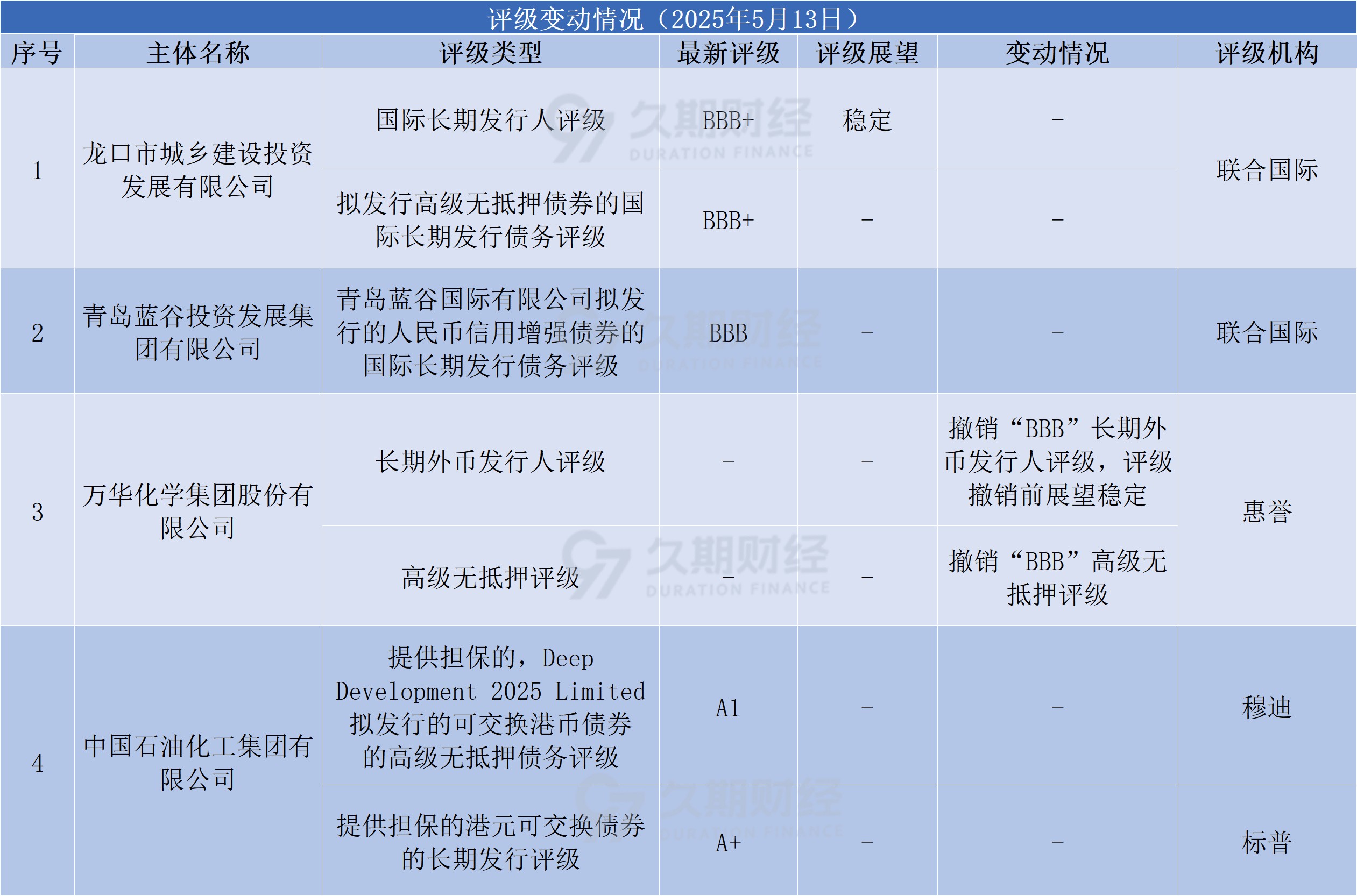 9c4009c3f2cb833c140110cb0c56618.png