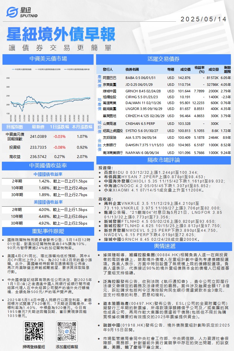 星紐境外債早報-0514_01(1).png
