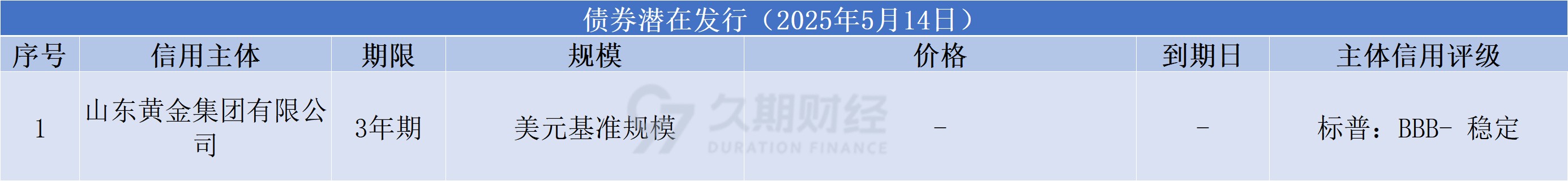 5c280a9c1cf3b90e49f4955224791f6.png