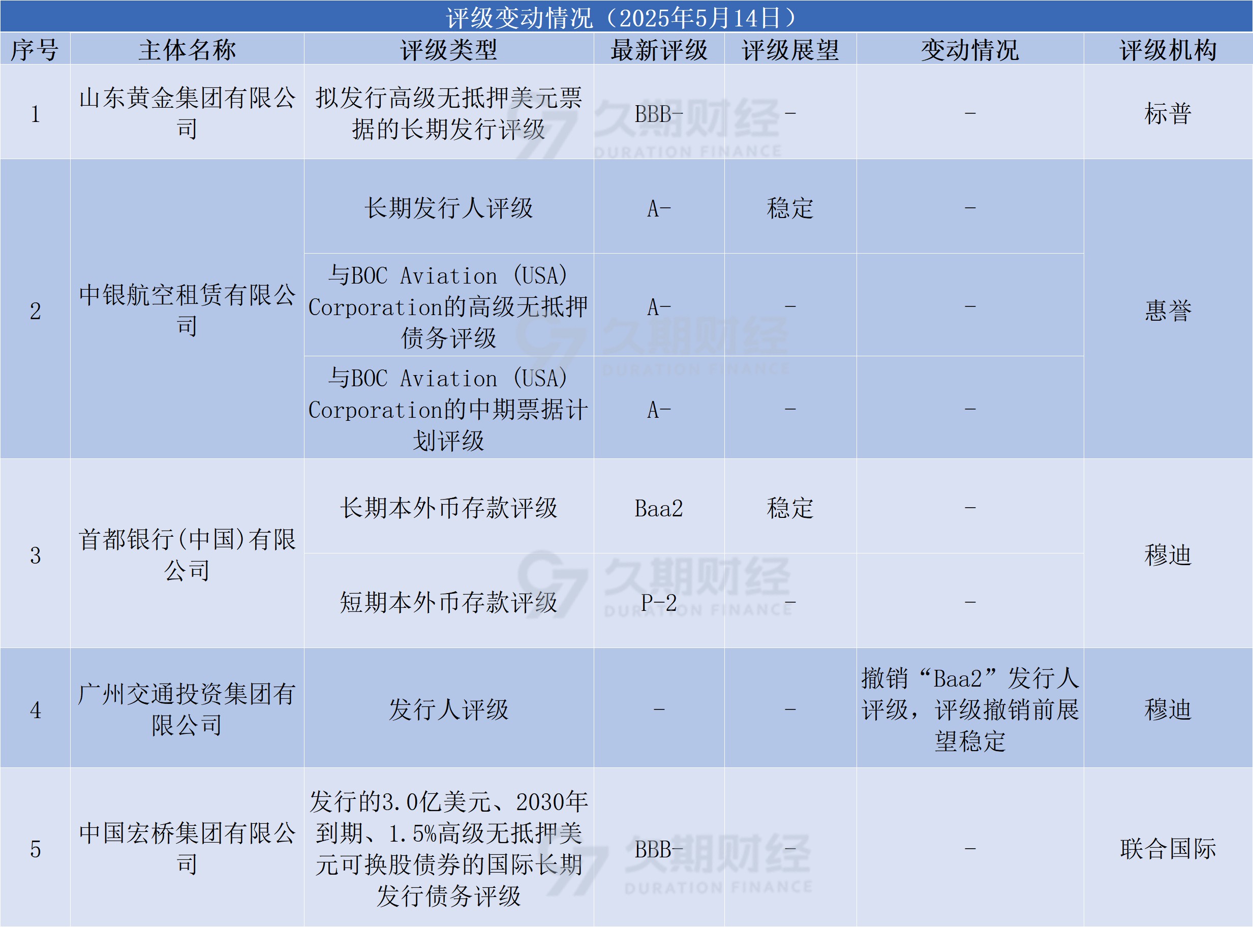 b2c62c543f9c2d04f6f9a3b78a351d6.png