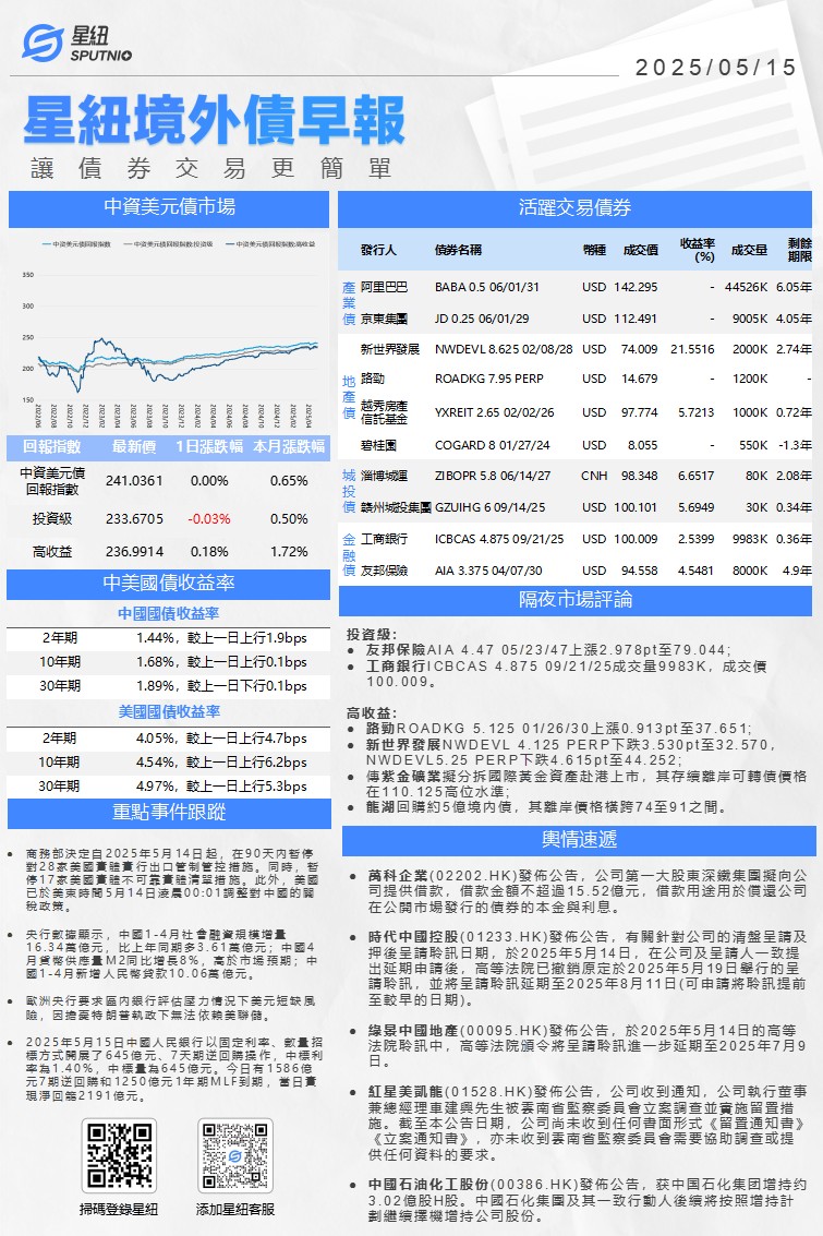 星紐境外債早報-0515_01(1).png