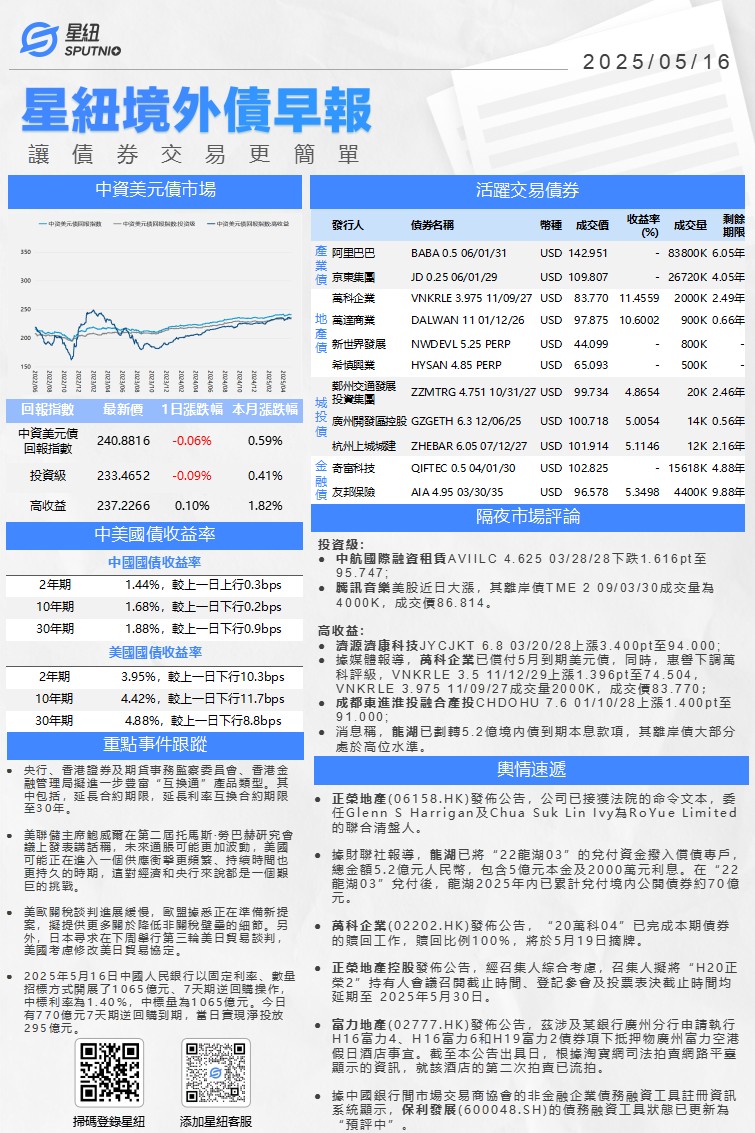 星紐境外債早報-0516_01(1).png