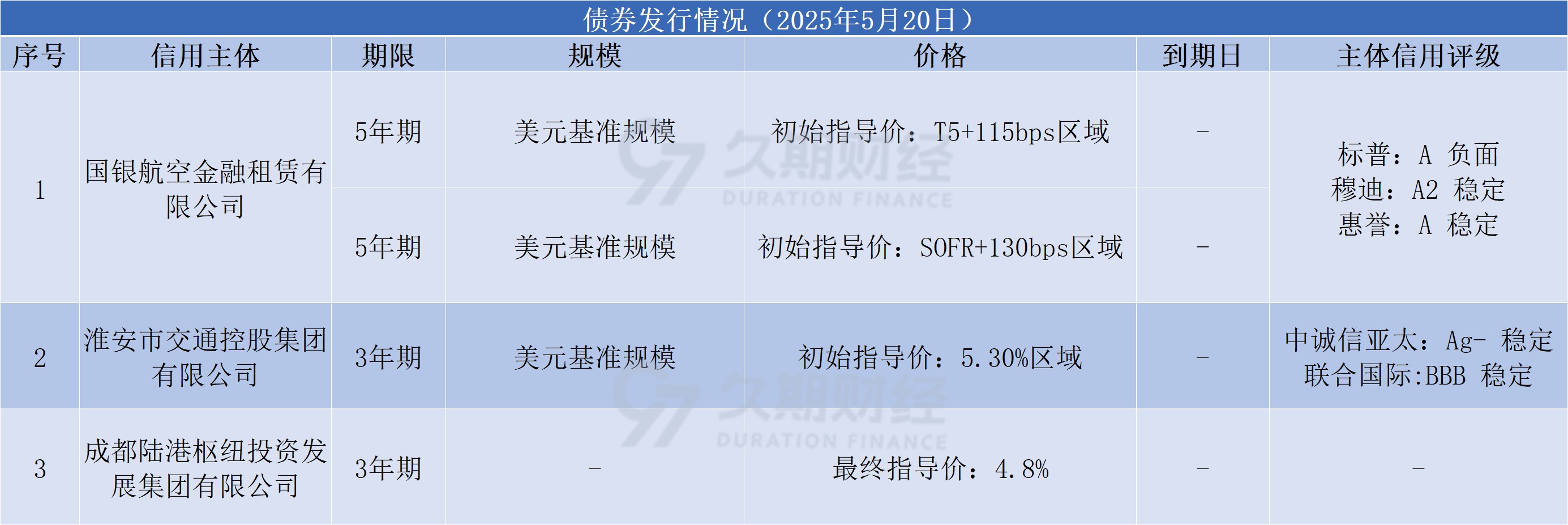 3db5d441fd1bb2bf07ad50c57ed72c9.png