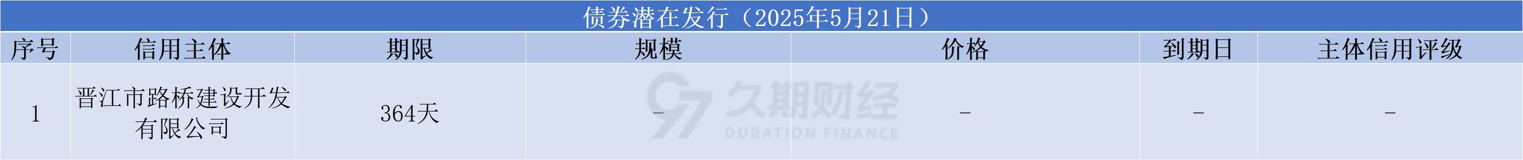 0e17f10417c58b2e9e212294b776313.png