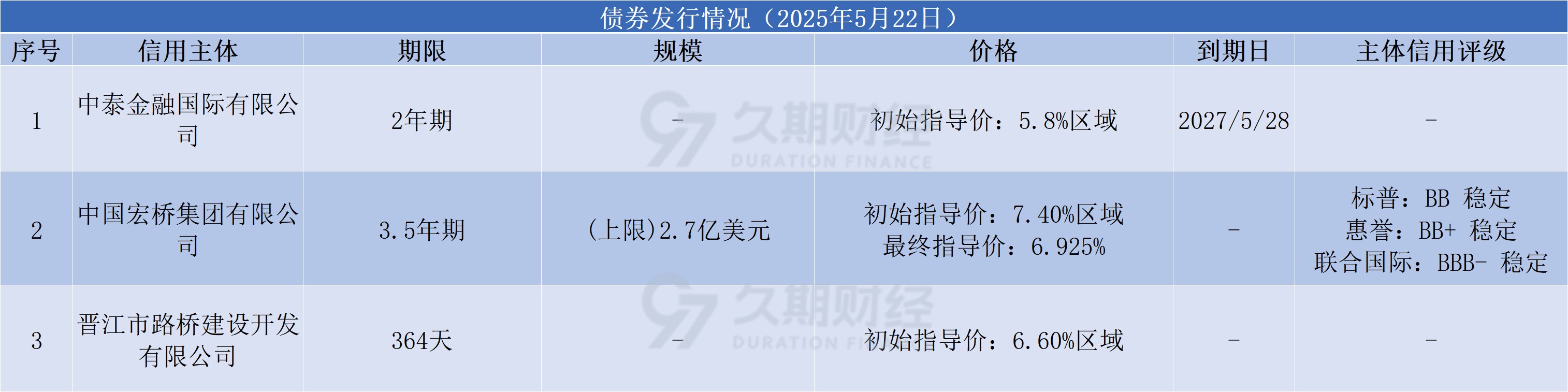 e8e1cd5dc4d8d44064bb45293736c85.png