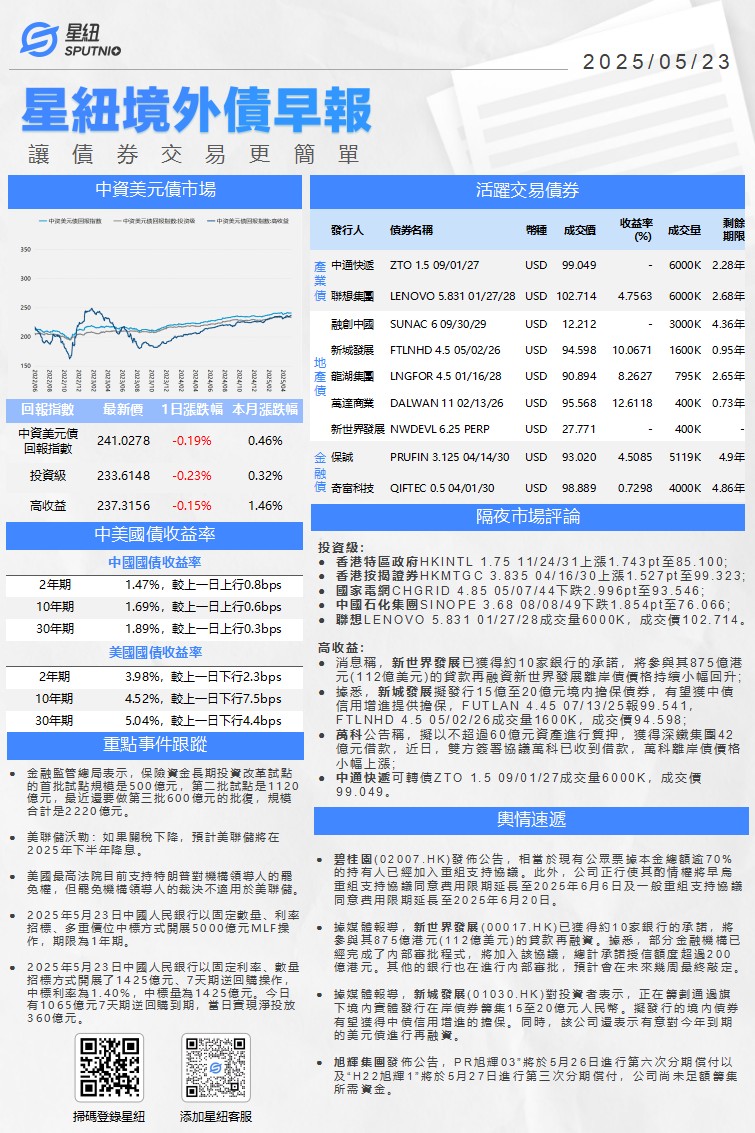 星紐境外債早報-0523_01(1).png
