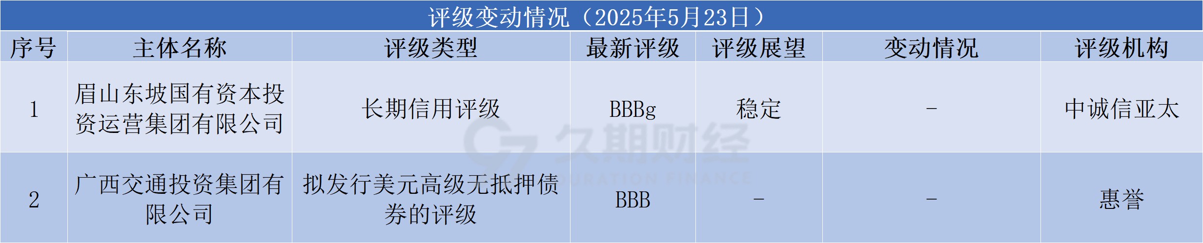 ffa3950f1c327069d337c7e18ed2bbc.png