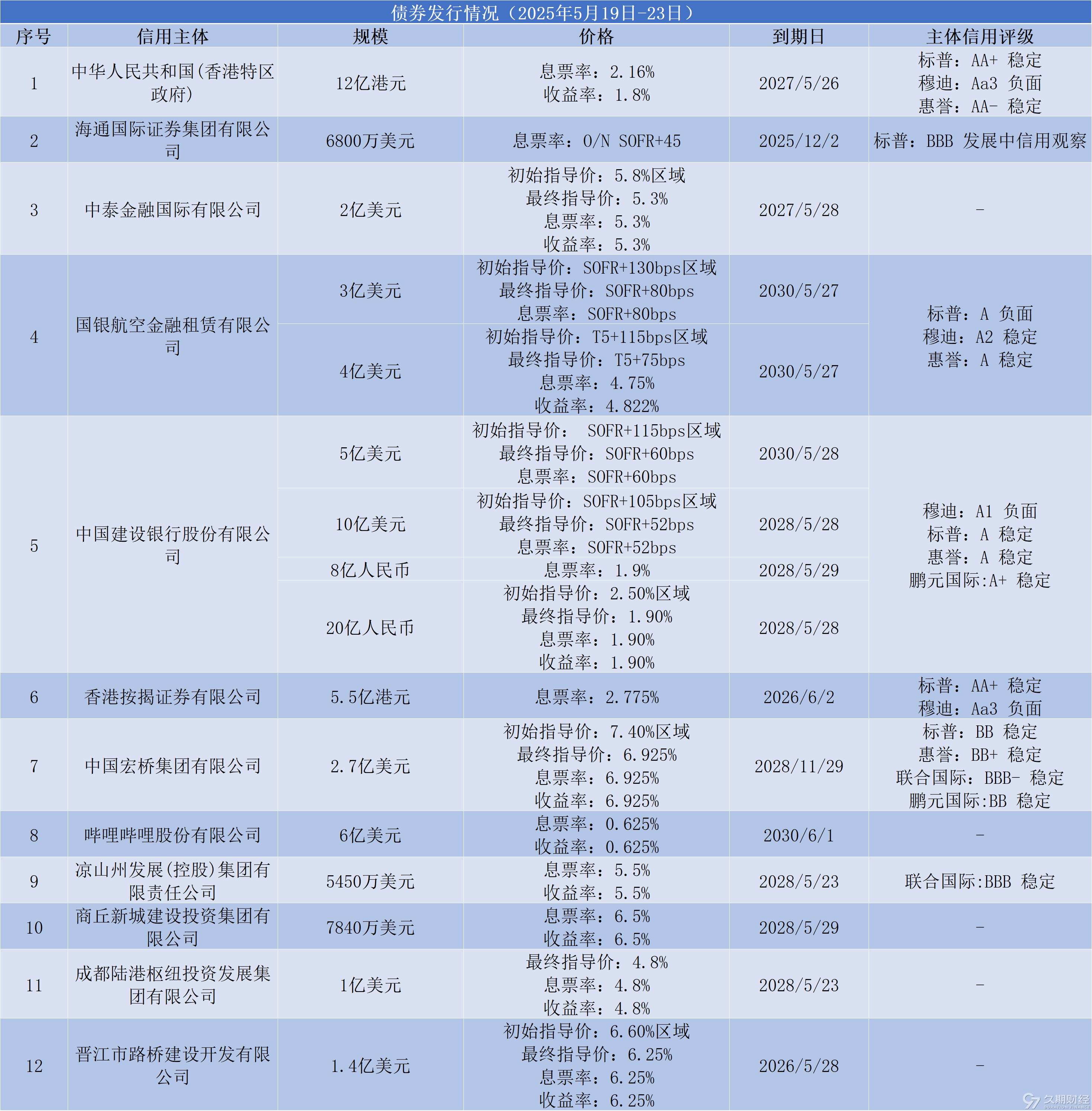 4d3469d34ff7049816b50931da36a86.png