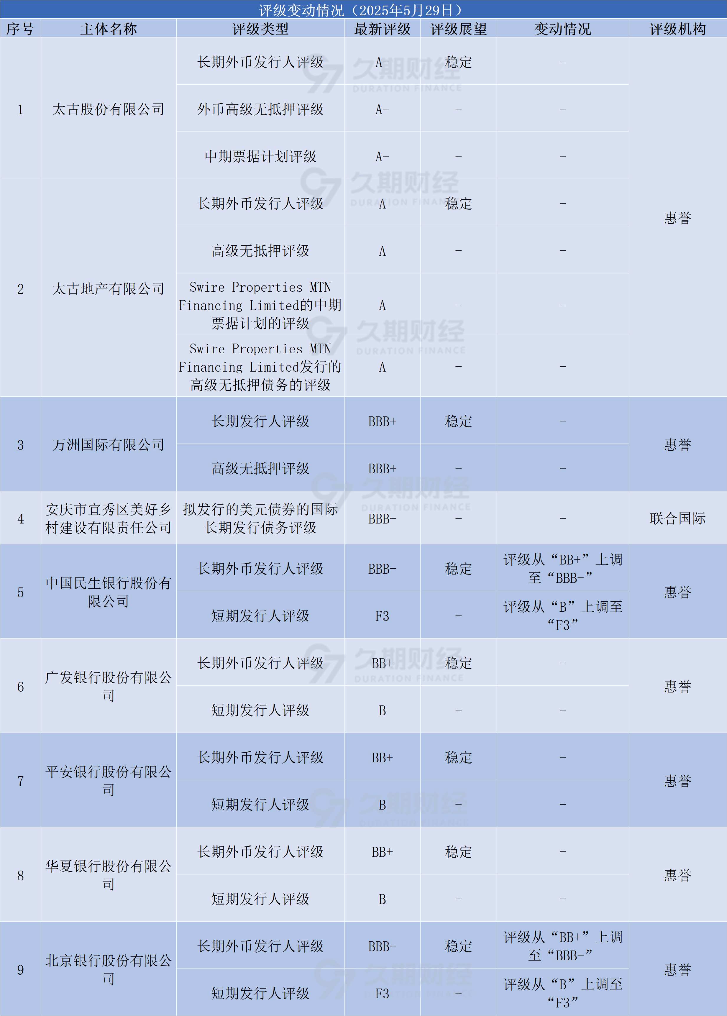 2274b21b821f6f2e7b8652e5a68b165.png
