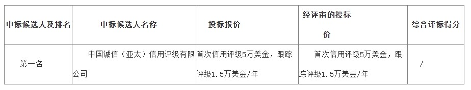 微信截图_20250530112312.png