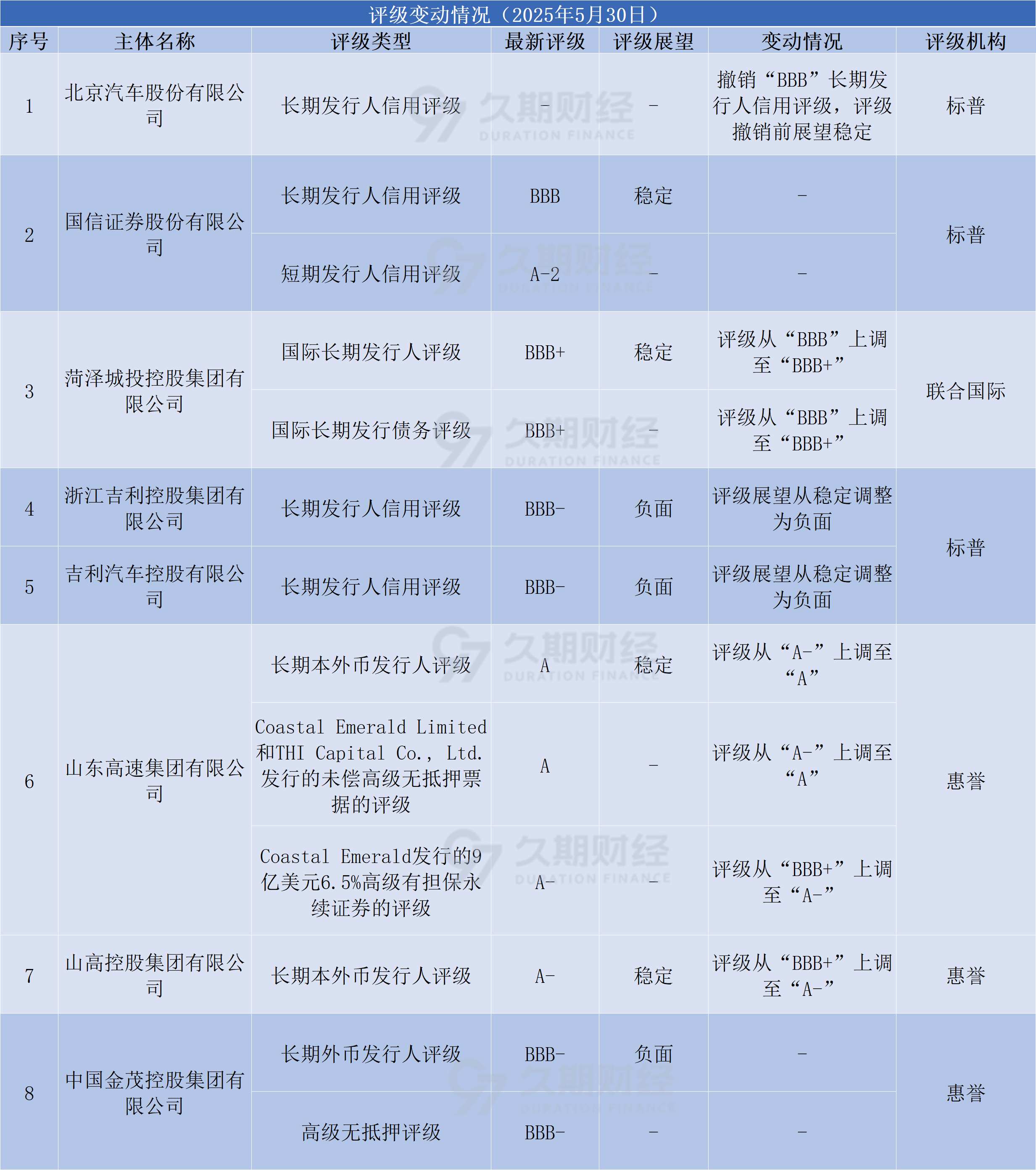 a7682bedd46b56ed4cec05a851ef9d3.png