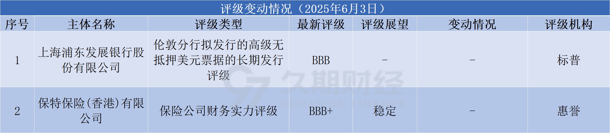 7f4a0e8249a12d261f7abcd2cf08621.png