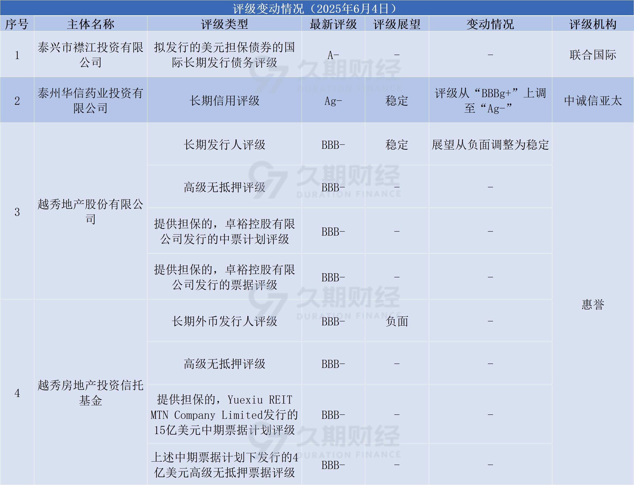 ec0ea0444da88966d0bea74580e2d0d.png