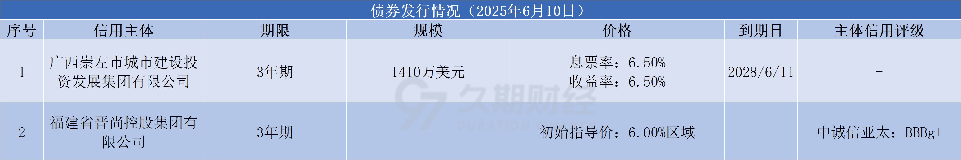 697d4cb7702ccc56a3d7f5cc9d125fe.png