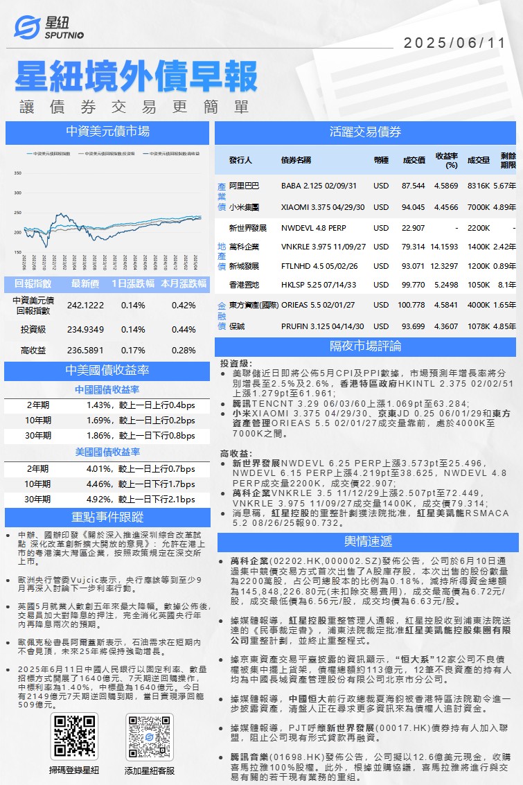 星紐境外債早報-0611_01(1).png