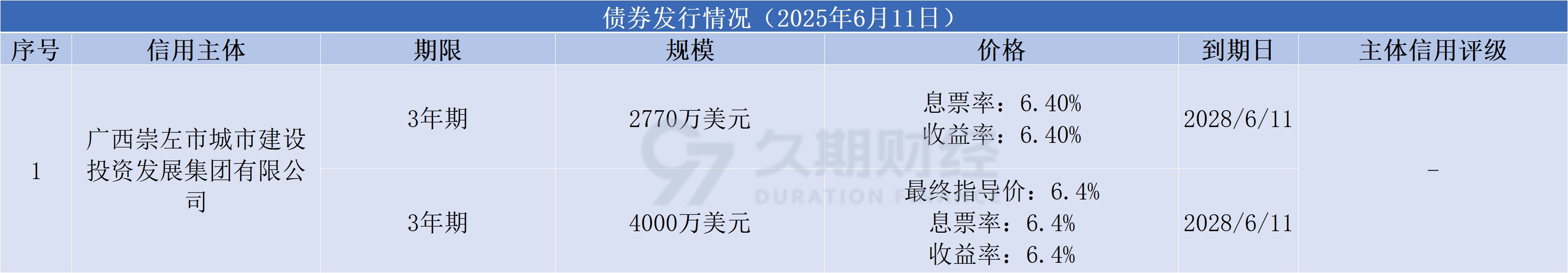 89886c23a6dff537e17be19ca276328.png