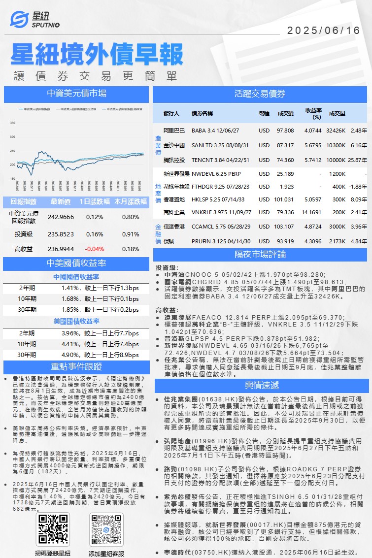 星紐境外債早報-0616_01(1).png