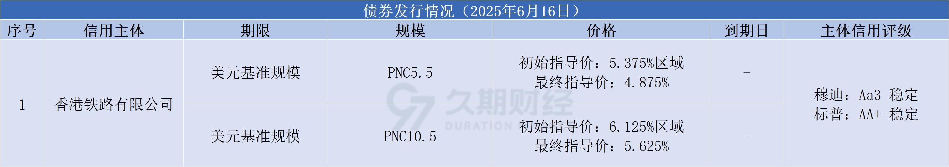 601ed83b747d740432e192e771f6443.png