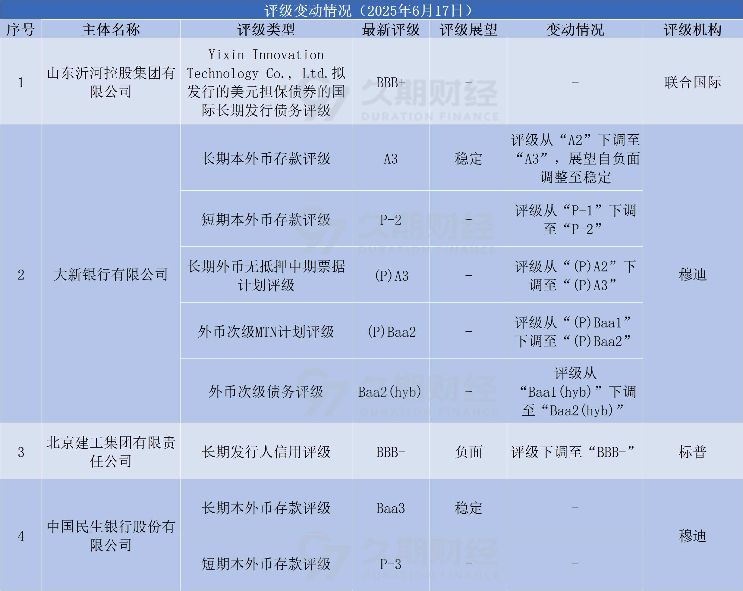 88694e2307a63f0f5b9fac6f2701952.png