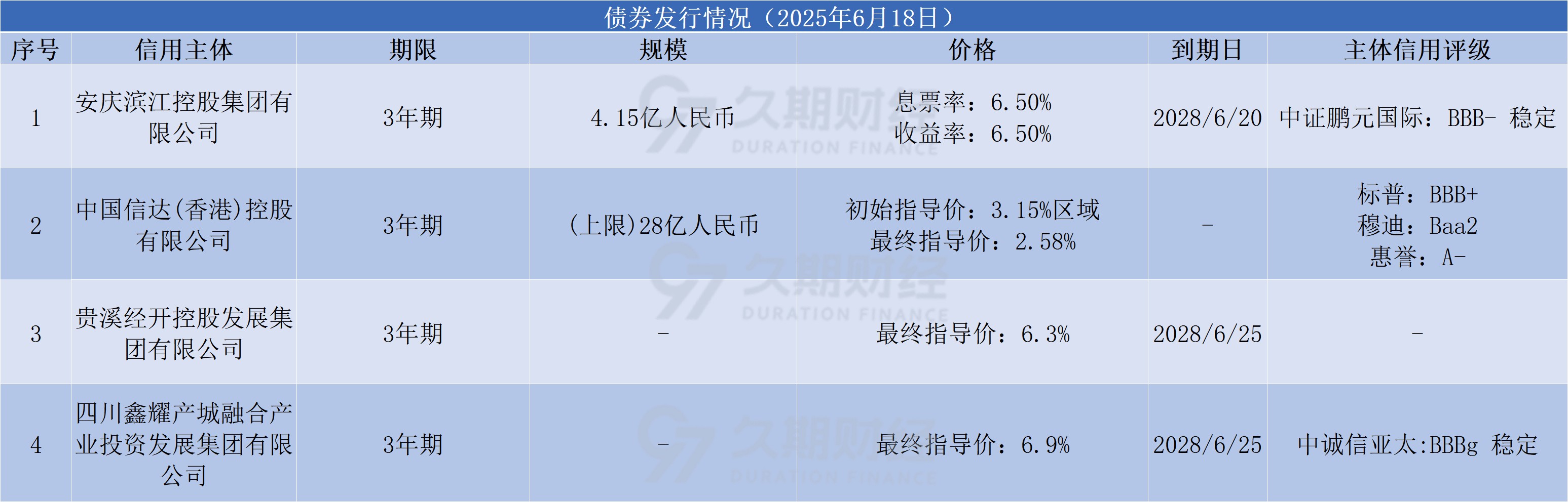 71dff6d0e7579f8419ee94f4f98f87b.png