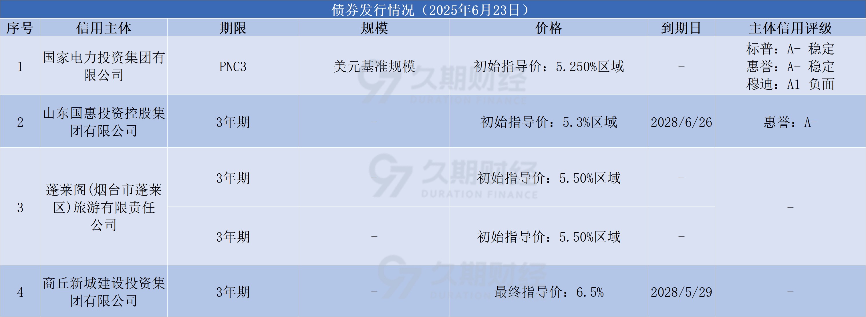 a7f36fba8d8a80dfadd36193b36cd02.png